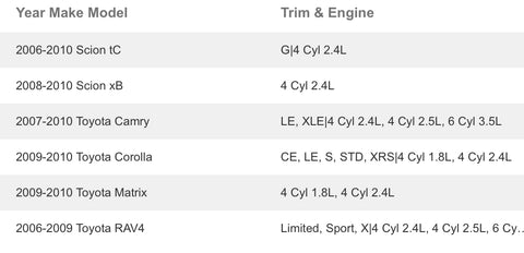 Throttle de Toyota RAV4 06-09