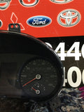 Marca Millas (Cluster) Kia Rio 19-20