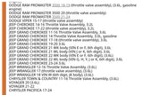 Throttle Jeep Grand Cherokee 11-24