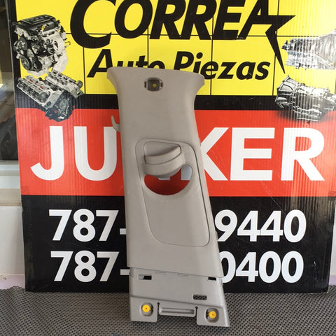 Accesorio Interior Panel Kia Sportage 17-21